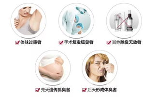 有味儿 的人生很烦恼 除体味神器来了