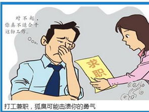 什么药治狐臭不过敏